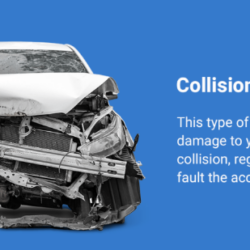 Car Insurance Companies: Understanding Accident Coverage