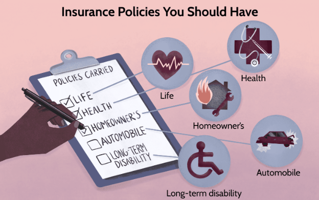 Essential Insurance Policies You Shouldn't Ignore