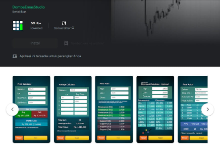 Kalkulator Average Saham